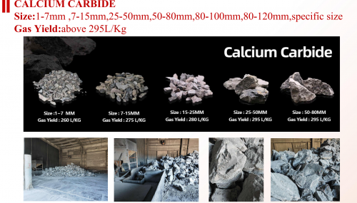 Calcium Carbide